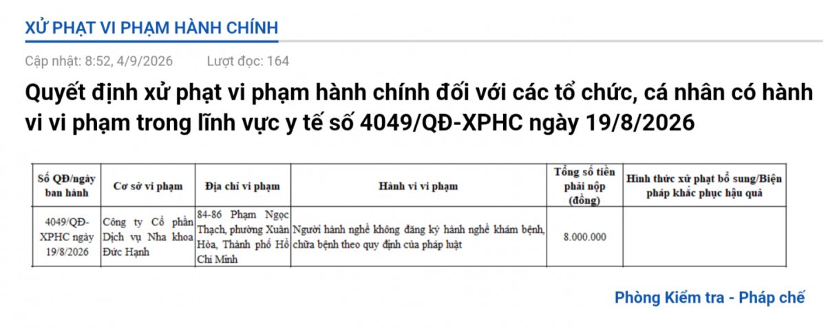 3 nha khoa tại TP. Hồ Chí Minh cùng bị phạt vì người hành nghề chưa đăng ký