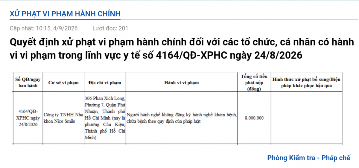 3 cơ sở Nha khoa bị xử phạt gồm nha khoa Nice Smile, Singae Dental Care Group và Nha khoa Đức Hạnh