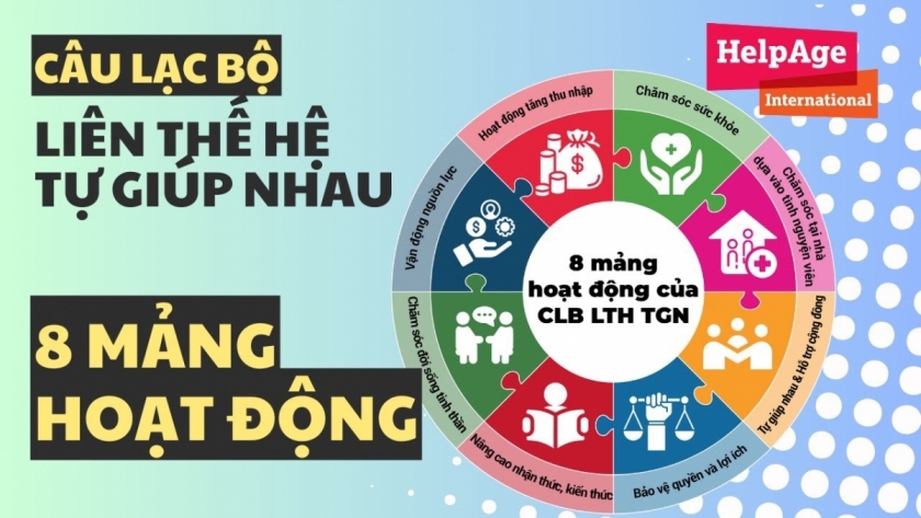 Giải pháp đổi mới phương thức hoạt động của Hội NCT cấp cơ sở